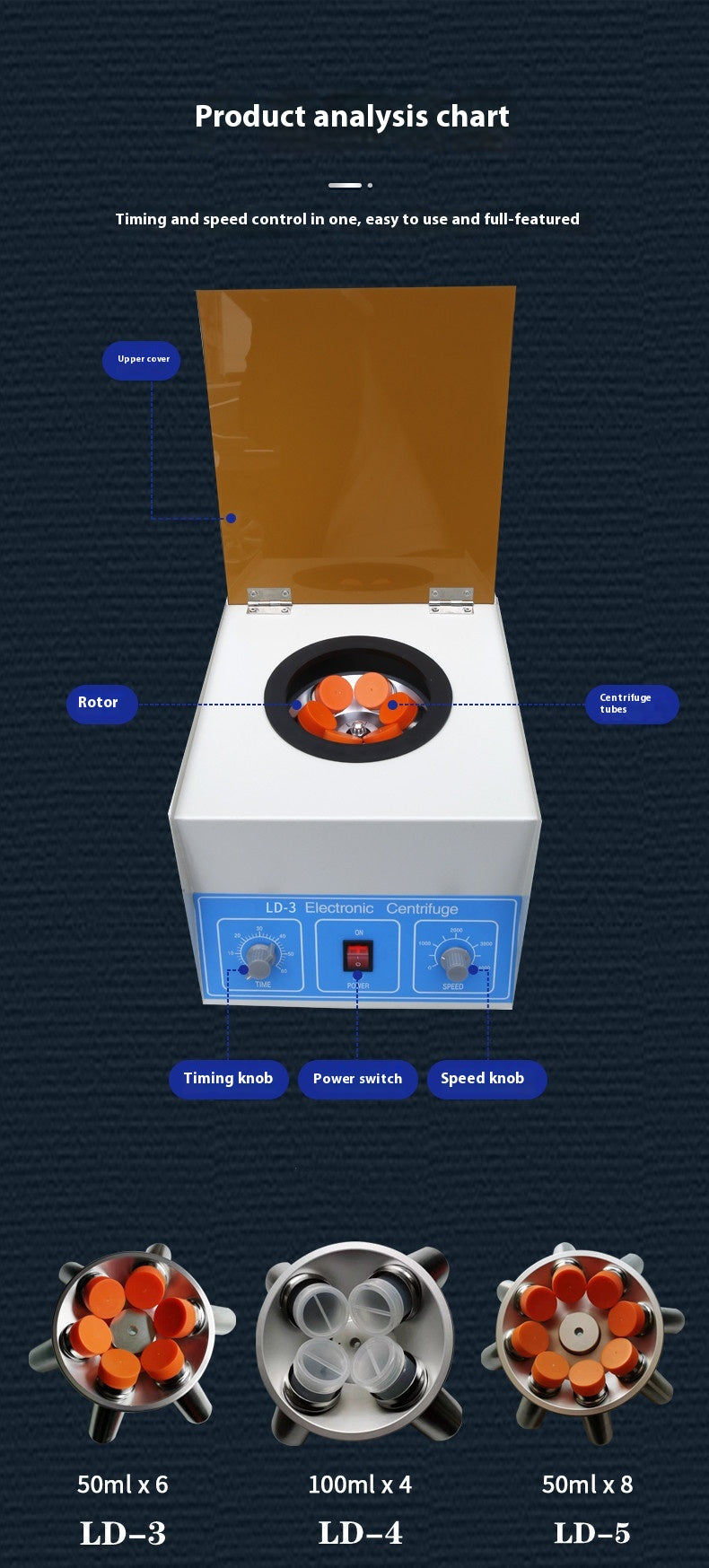 800-1 Tubular Bowl Centrifuge Beauty PRP