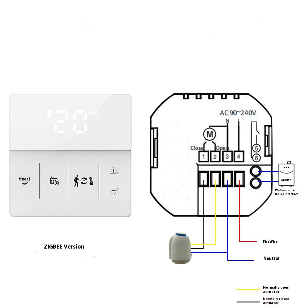 Smart Temperature Controller Touch Control Panel