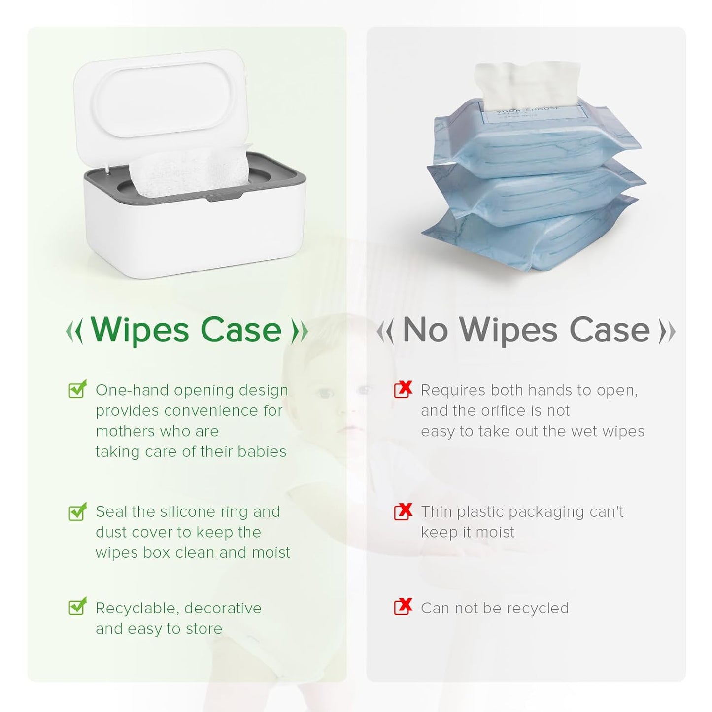 Large Capacity Wet Wipe Dispenser,Reusable Tissue Box,Sealed Dustproof Mask And Wet Wipe Holder For Home Bathroom