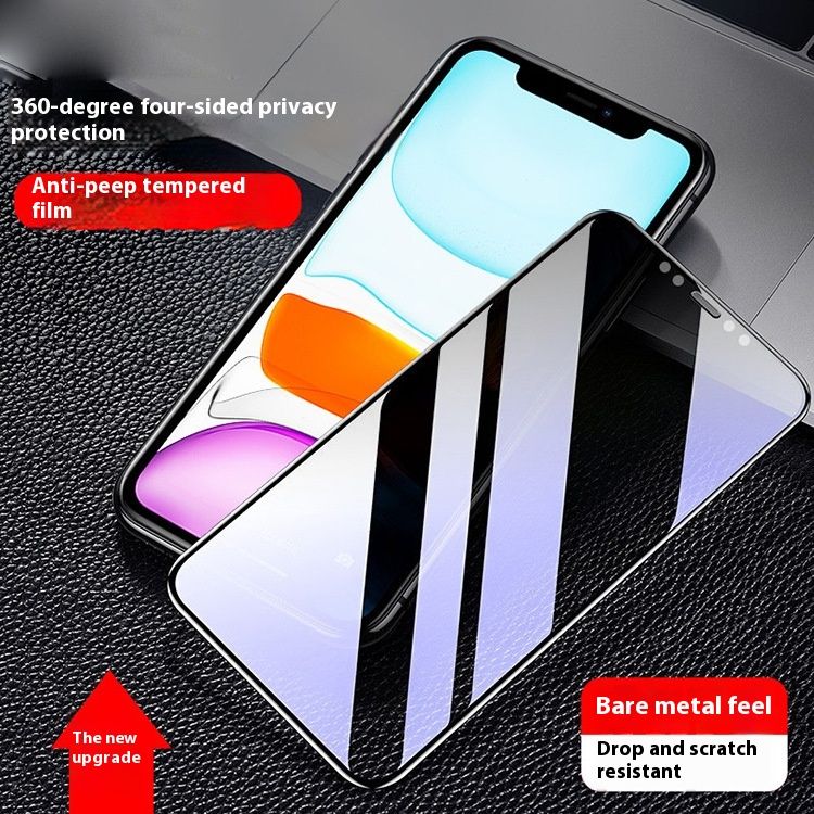 Privacy Tempered Film Four Sides Peep-proof Mobile Phone Film