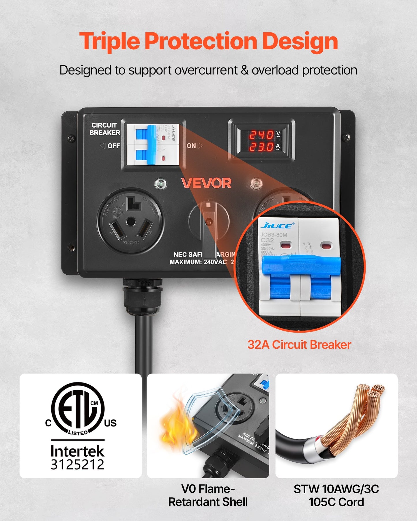Manual EV Charging Switch, NEMA 10-30, Splitter Switch For Dryer & EV, 24A Max 240V Manual Power Distribution With Circuit Breaker, Real-Time Display, Hand-Operated Selector, Plug And Play, ETL