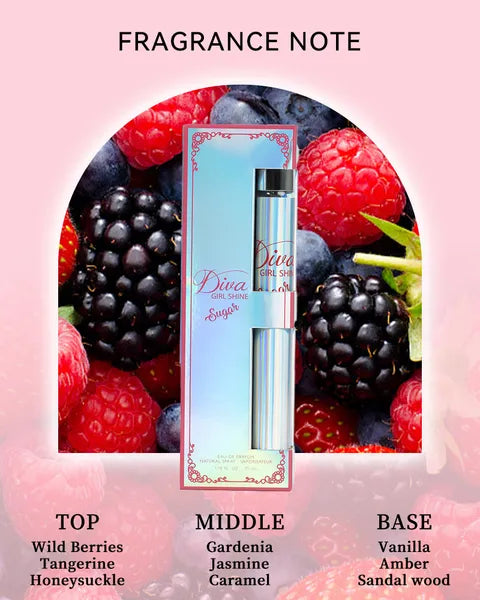 6pcs Travel Set, Women'S Eau De Parfuma Spray, Long Lasting Fragrance, 6 Different Flavor, Perfect For Holiday Gifts, Dating, Daily Life, Parties, 1.18 Fl Oz Bottle