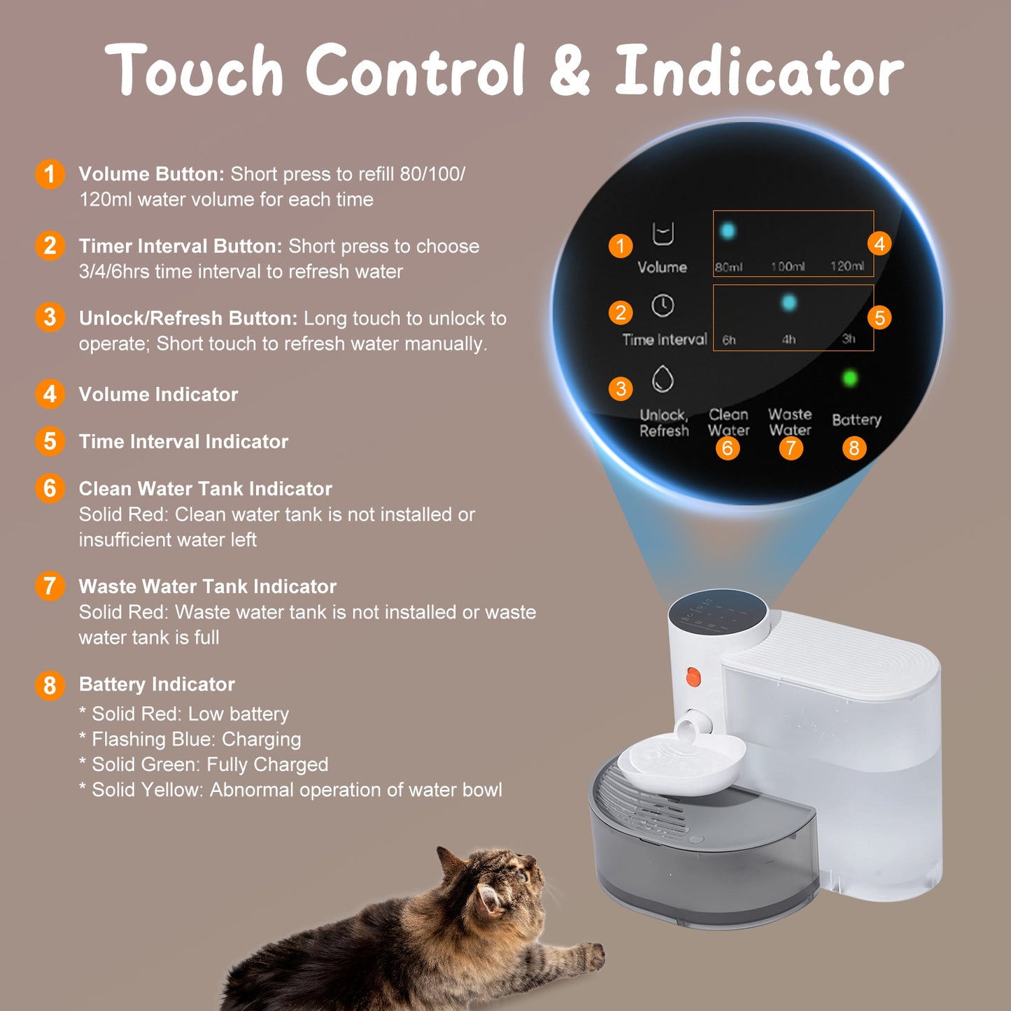 1Pc Smart Pet Water Fountain Automatic Cat Water Dispenser 3L Cordless Rechargeable Dog Water Fountain Self-Refill With 3 Adjustable Volume 3 Time Intervals Touch Control