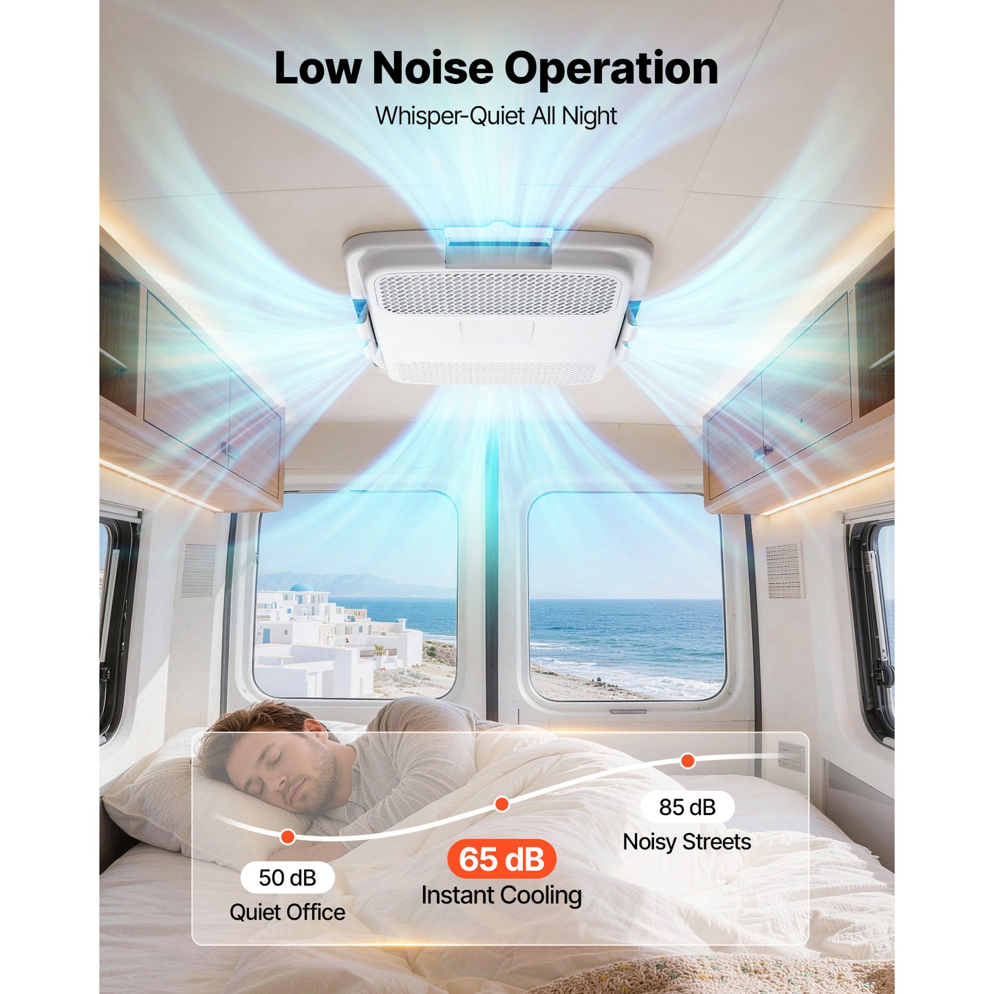 RV Air Conditioner, 15000 BTU RV AC Unit, 120V Ducted Or Non-Ducted Rooftop Air Conditioner With High-Performance Compressor Motor, Easy Install Quiet Cooling AC With Standard Vent Size, White