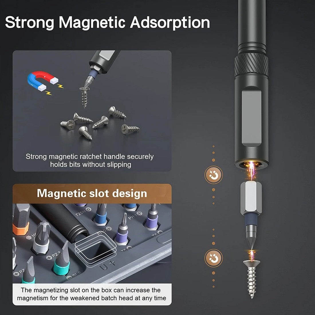 Magnetic Screwdriver Set, 42 In 1 DIY Ratchet Screwdriver Kit For Home, Bikes