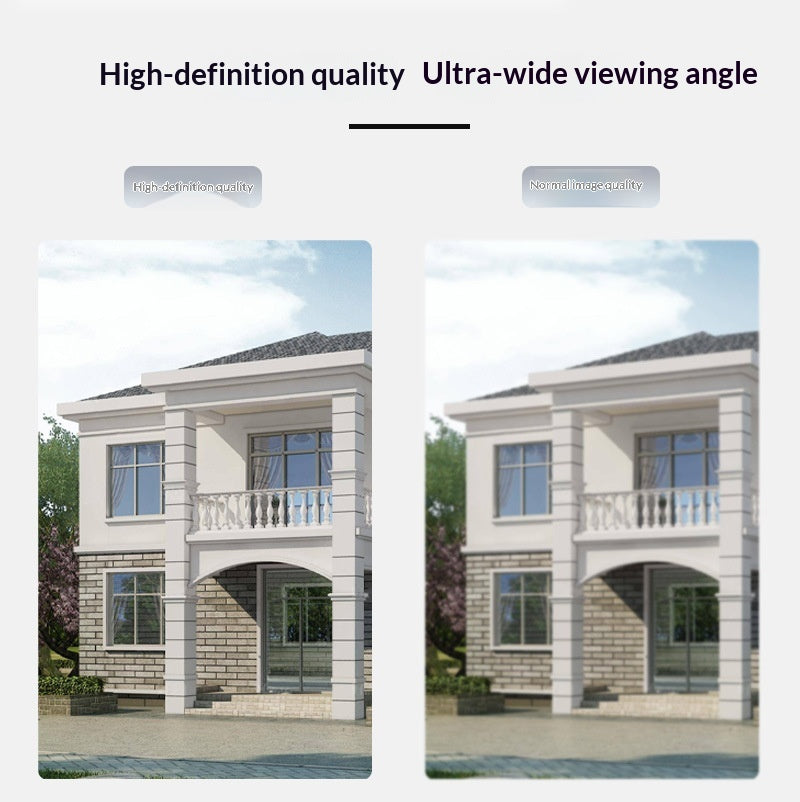 Flood Lights, Lighting Fixtures, Cannon Cameras, Panoramic Rotation, High-definition Home Use