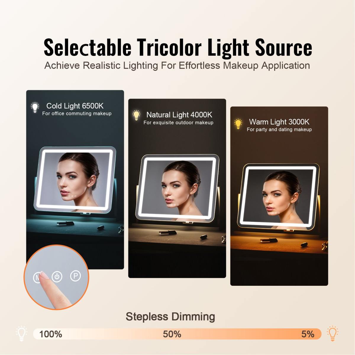 Vanity Mirror With Lights, Three Color Lighting Modes, Lighted Makeup LED Mirror, And 5X Magnification,USB Port, Smart Touch Control, 360°Rotation (21.7x17.7 In, White)
