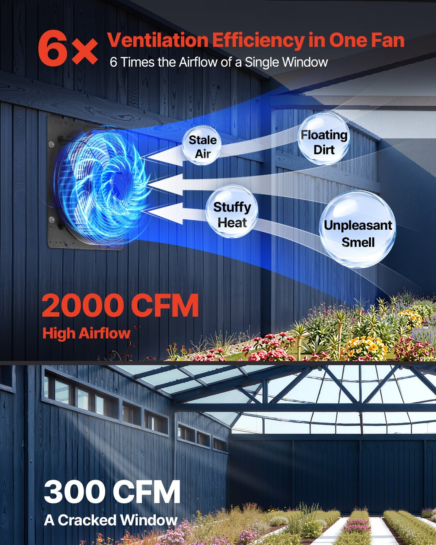 14 Inch Shutter Exhaust Fan, Wall Mounted Attic Vent Fan With Smart Programming Variable Speed Temperature Control, 2000 CFM,EC Motor,Timer, For Shed,Garage,Greenhouse Ventilation Cooling,Black