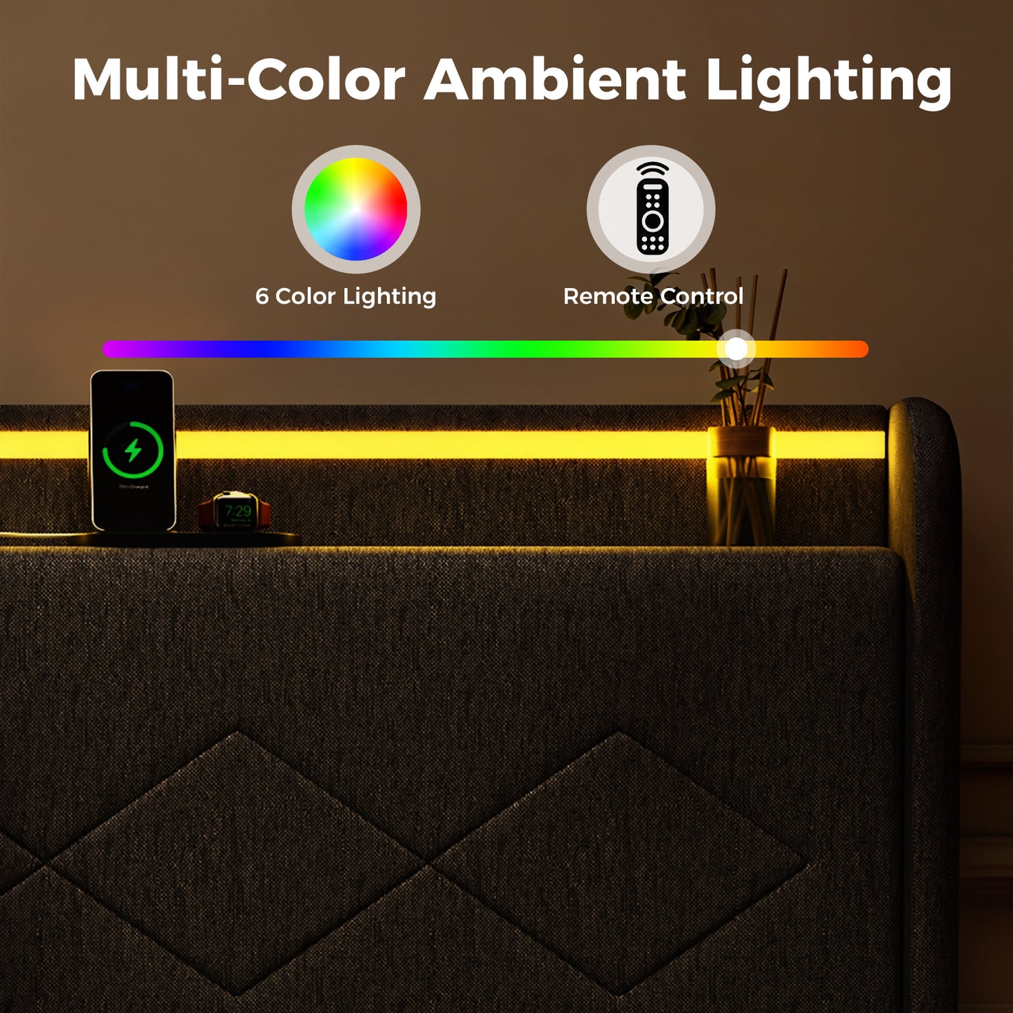 A Double Bed Frame With Adjustable Headboard, Equipped With 3 USB Charging Ports, LED Light Strips And Bluetooth Controller