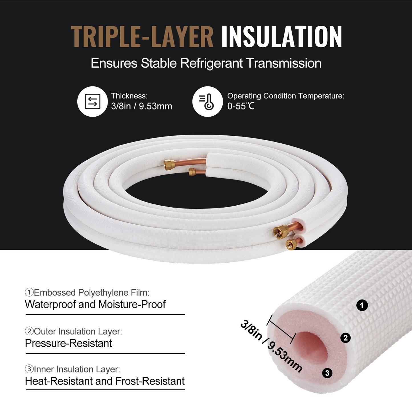 25FT Mini Split Line Set, 1/4" & 3/8" O.D Copper Pipes Tubing And Triple-Layer Insulation, For Mini Split Air Conditioning Refrigerant Or Heating Pump Equipment & HVAC With Wrapping Strips.