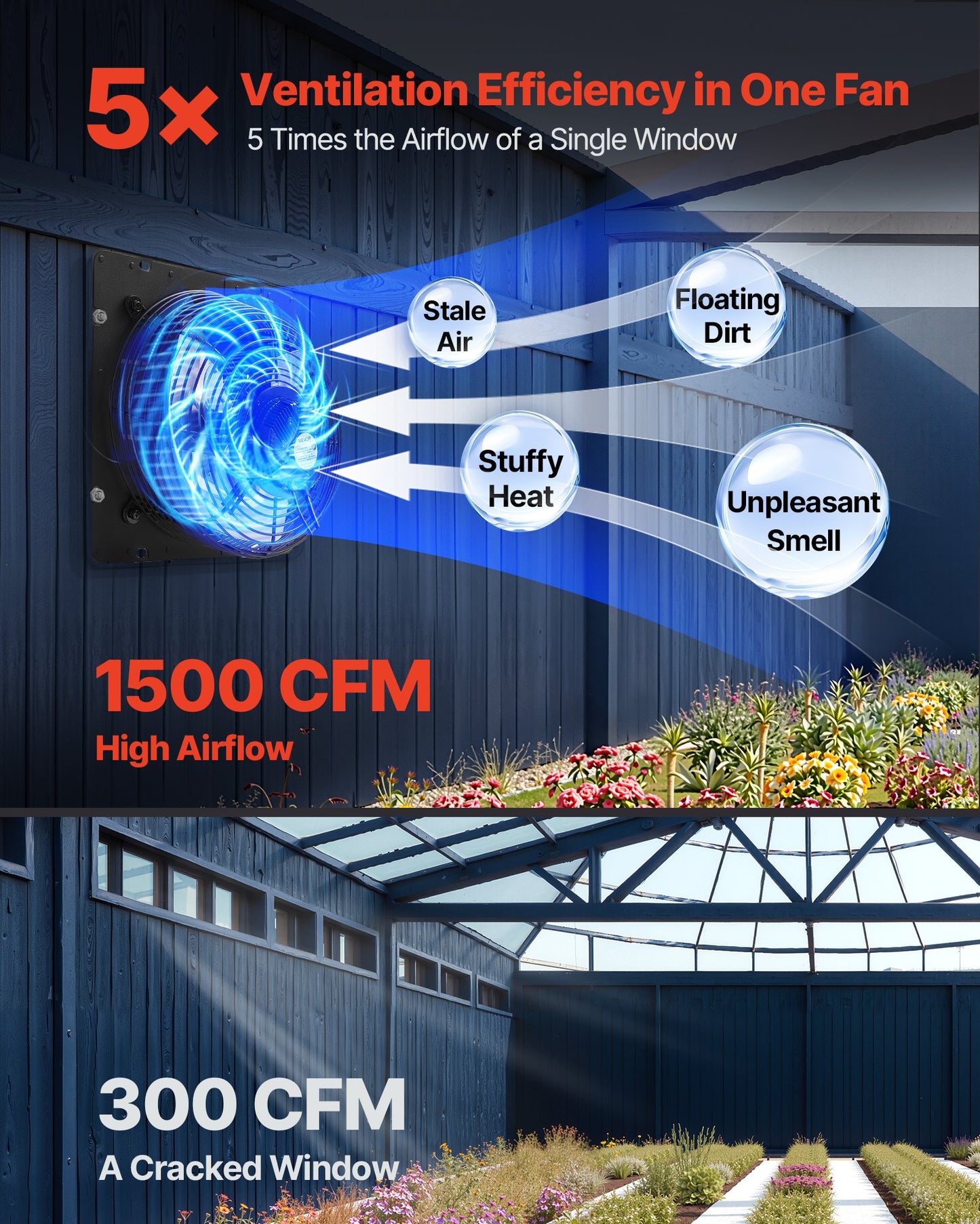 12 Inch Shutter Exhaust Fan, Wall Mounted Attic Vent Fan With Smart Programming Variable Speed Temperature Control, 1500 CFM,EC Motor,Timer, For Shed,Garage,Greenhouse Ventilation Cooling,Black