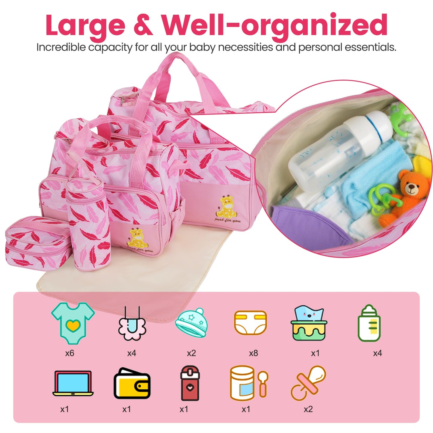 5Pcs Baby Nappy Diaper Bags Set For Picnic Mummy Diaper Handbags With Diaper Pad Food Bag Bottle Bag Travel Tote Bags For Mom Dad