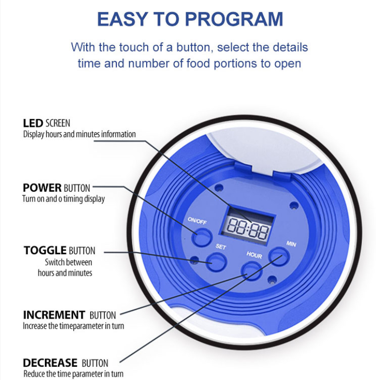 Six-hole Intelligent Feeder Automatic Feeding Tray For Fixed And Quantitative Tableware