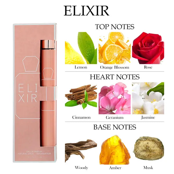6pcs Travel Set, Women's Eau De Parfuma Spray, Long Lasting Fragrance, 6 Different Flavor, Perfect For Holiday Gifts, Dating, Daily Life, Parties, 1.18fl.oz Bottle