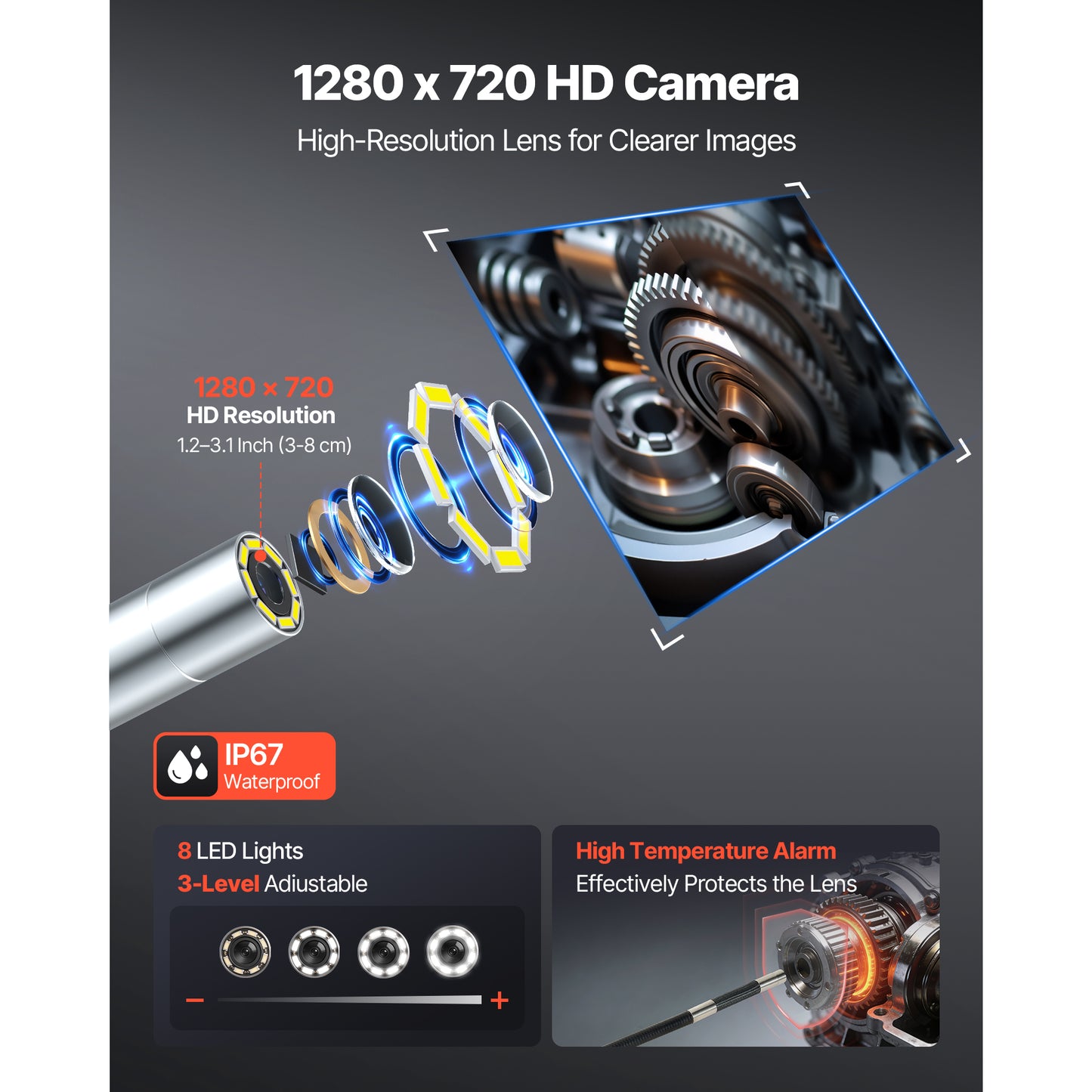 Articulating Borescope Camera With Light, Two-Way Articulated Endoscope, 0.24 Slim Lens, 4.3 IPS Screen, 8X Zoom, IP67 Waterproof Inspection Camera For Auto, Mechanical Equipment 4.9FT Cable