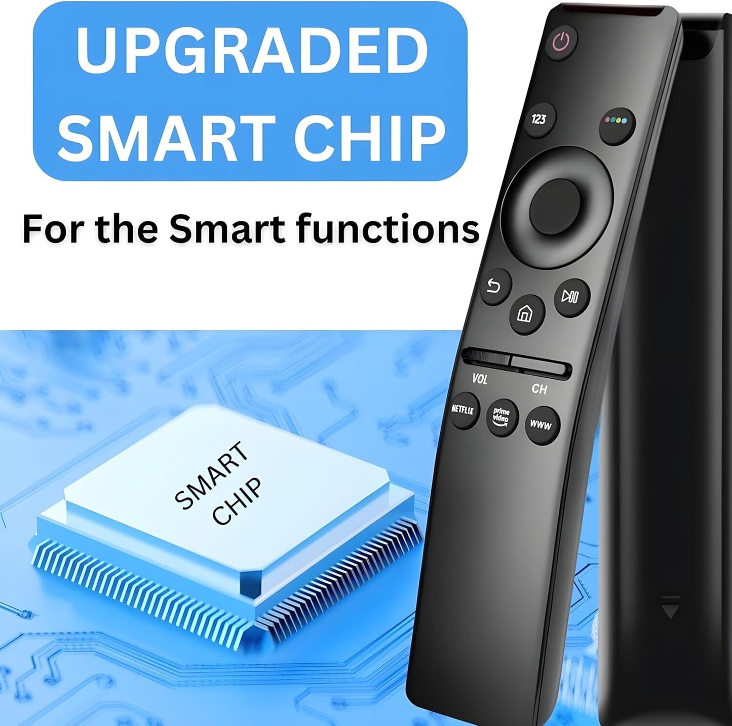 Control All  Smart LED QLED 4K 8K 3D TVs With One Universal Remote