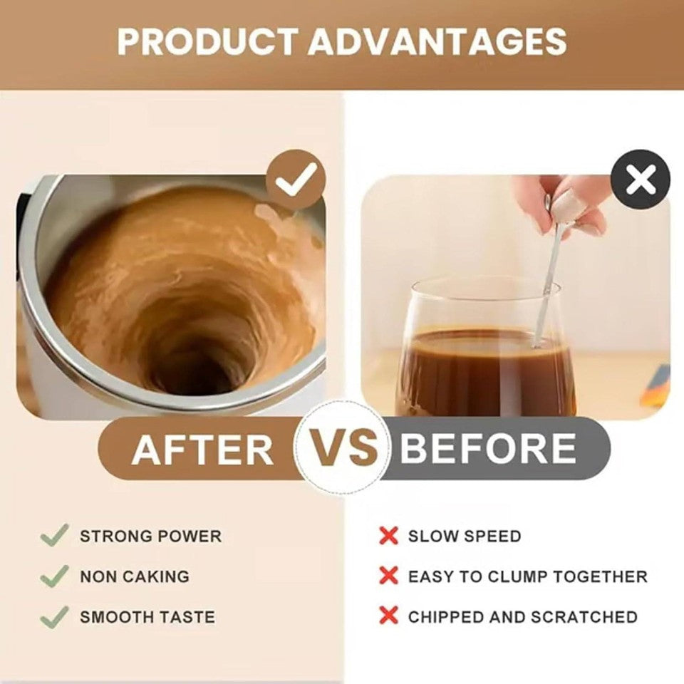 Digital Self Stirring Coffee Mug Auto Mixing Milk Tea Cup Magnetic Rechargeable White
