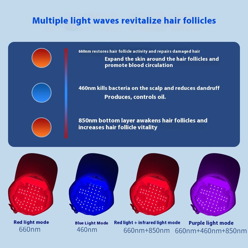 LED Hair Growth Cap Blue Light Beauty Therapy