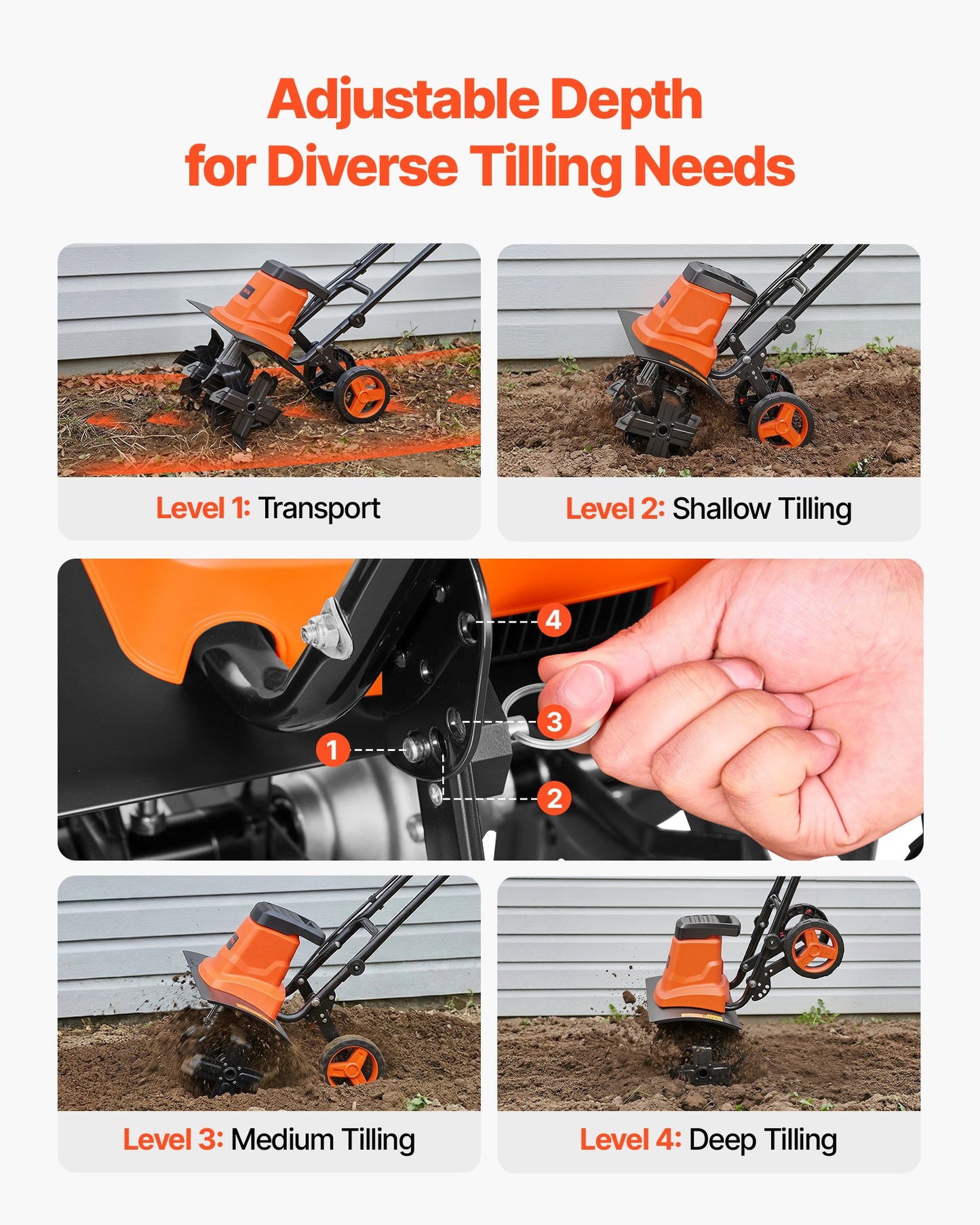 Corded Electric Tiller, 18 Inch Tilling Width Garden Rototiller, 13.5-Amp Motor Heavy-Duty Tilling Machine, Cultivator With Steel Tines And Foldable Handle, For Lawn, Yard, And Gardening Care