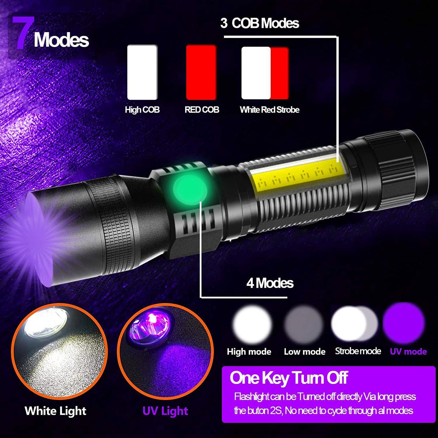 Multifunctional Magnet USB Charging Strong Light Focusing Flashlight