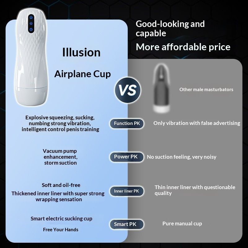 Flirty Smart Masturbator With Voice Playback Heating And Sucking Functions