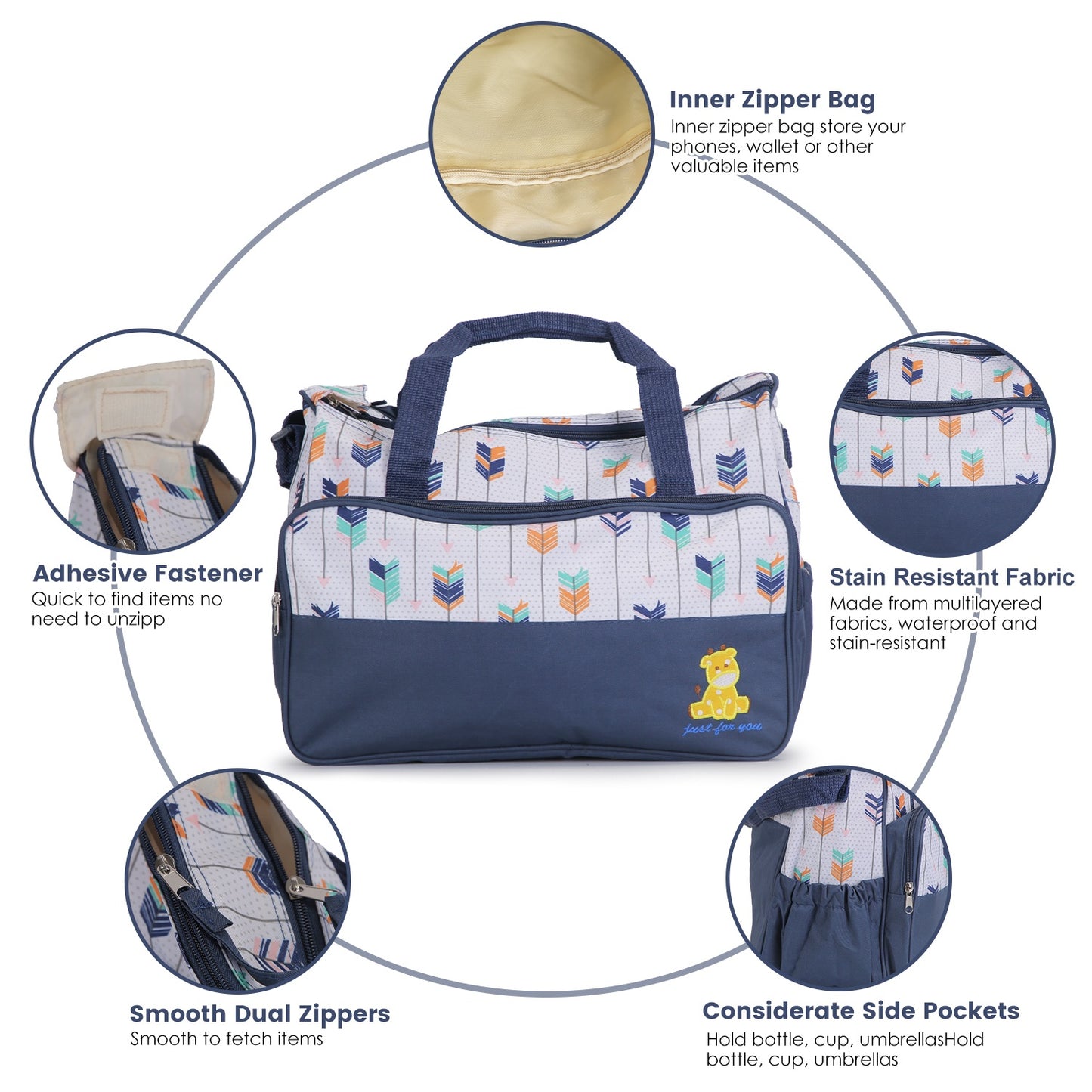 5Pcs Baby Nappy Diaper Bags Set For Picnic Mummy Diaper Handbags With Diaper Pad Food Bag Bottle Bag Travel Tote Bags For Mom Dad