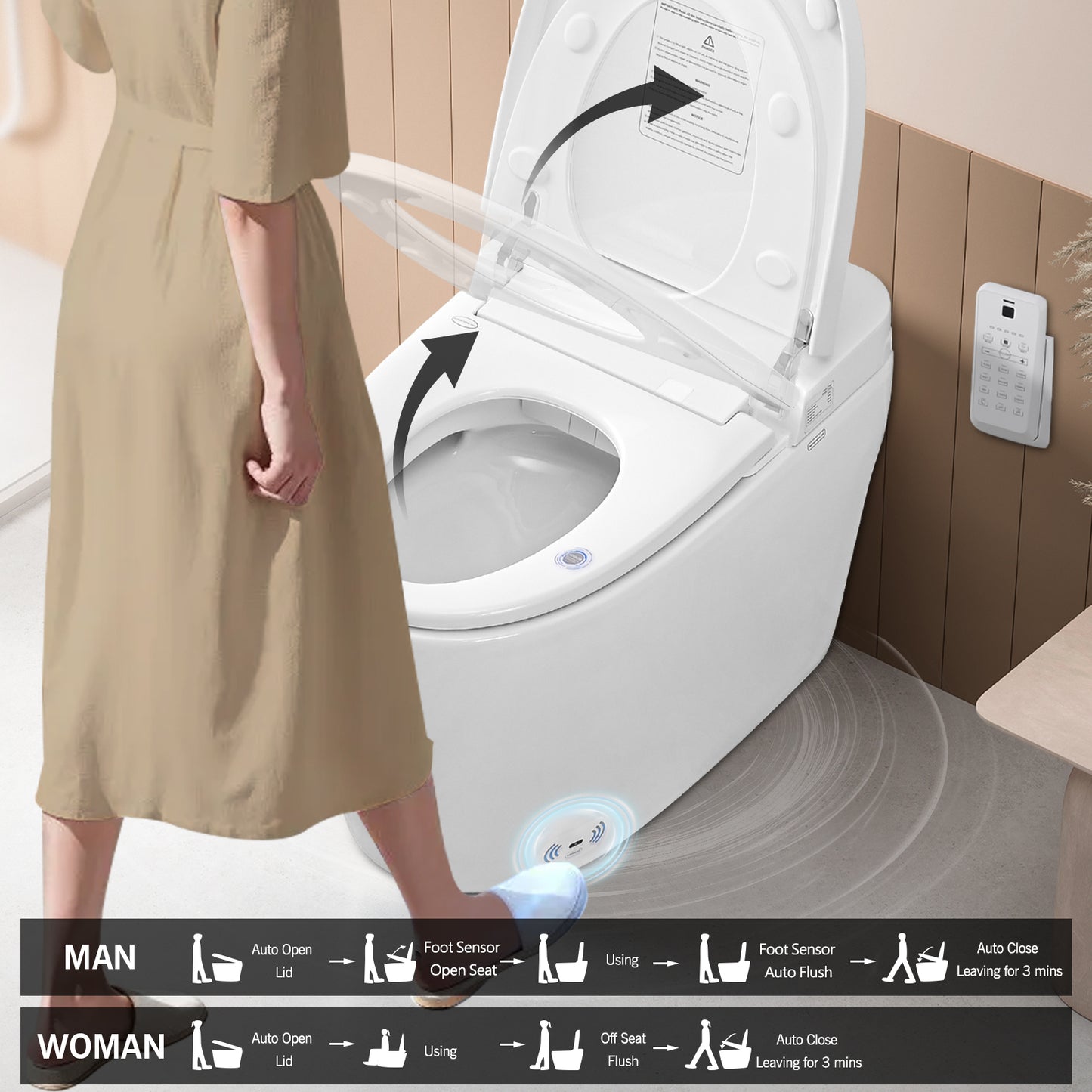 Smart Toilet Bidet Combo With Foot Sensor Open Cover Seat, Self-Cleaning Nozzle, Heated Seat, Night Light, Knob Control, Power Outage Flushing, Soft Close, Auto Flush, With Remote Control