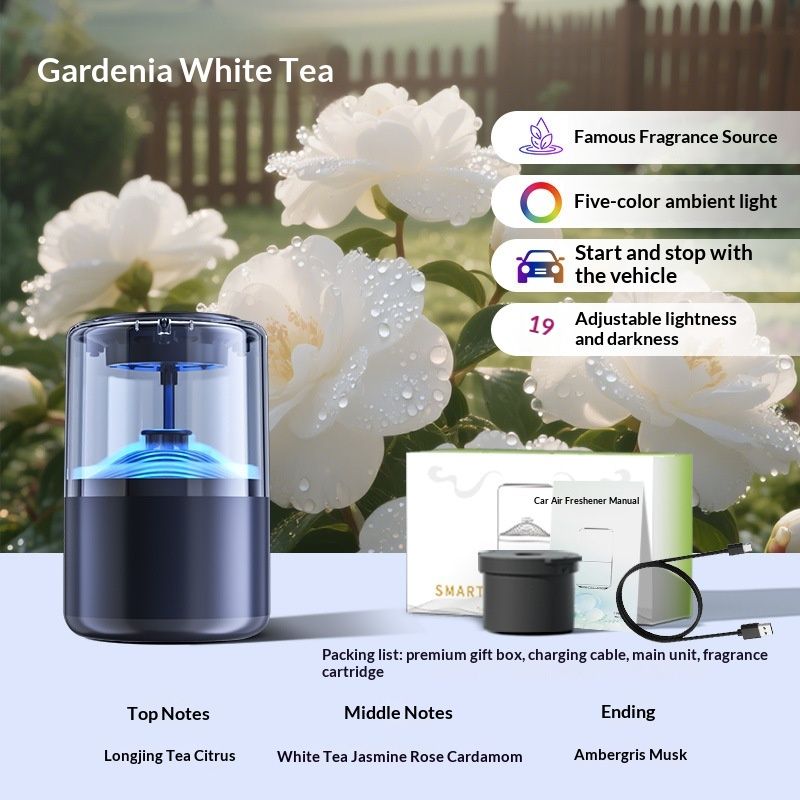High-end Smart In-car Fragrance Diffuser With Automatic Spray For Automobiles