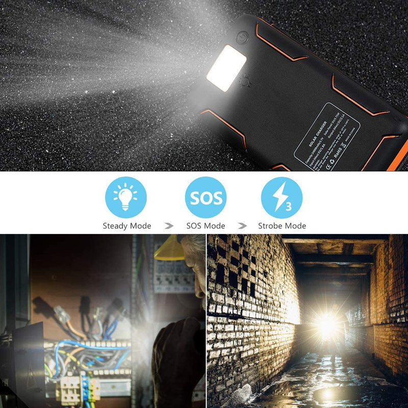 Outdoor Portable Waterproof Folding Solar Charging Group