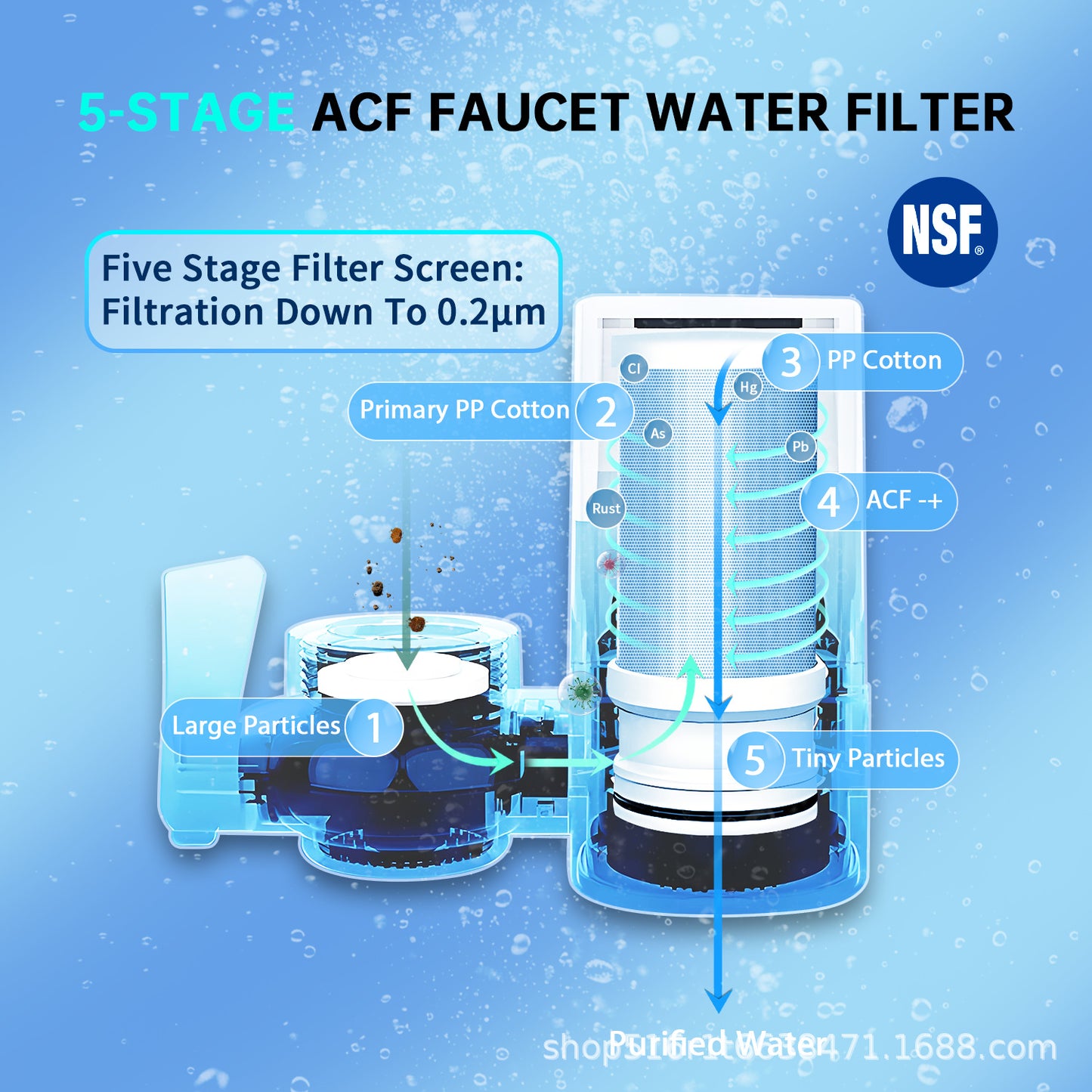 Food-grade ABS Faucet Water Filter Universal Activated Carbon Filter