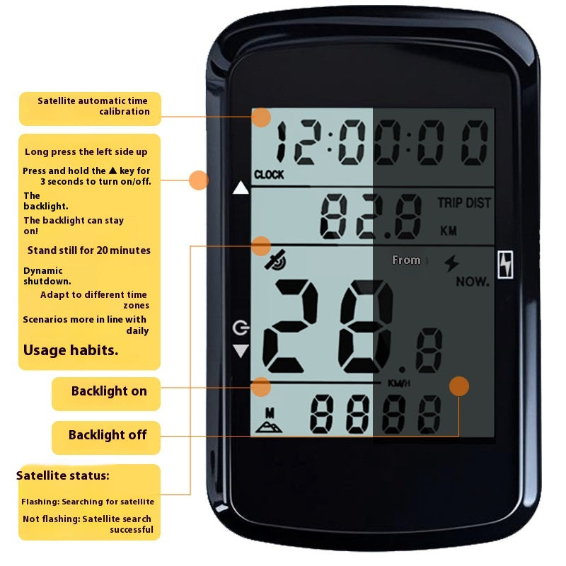 Mountain Bike Cycling Waterproof Wireless Charging Code Meter