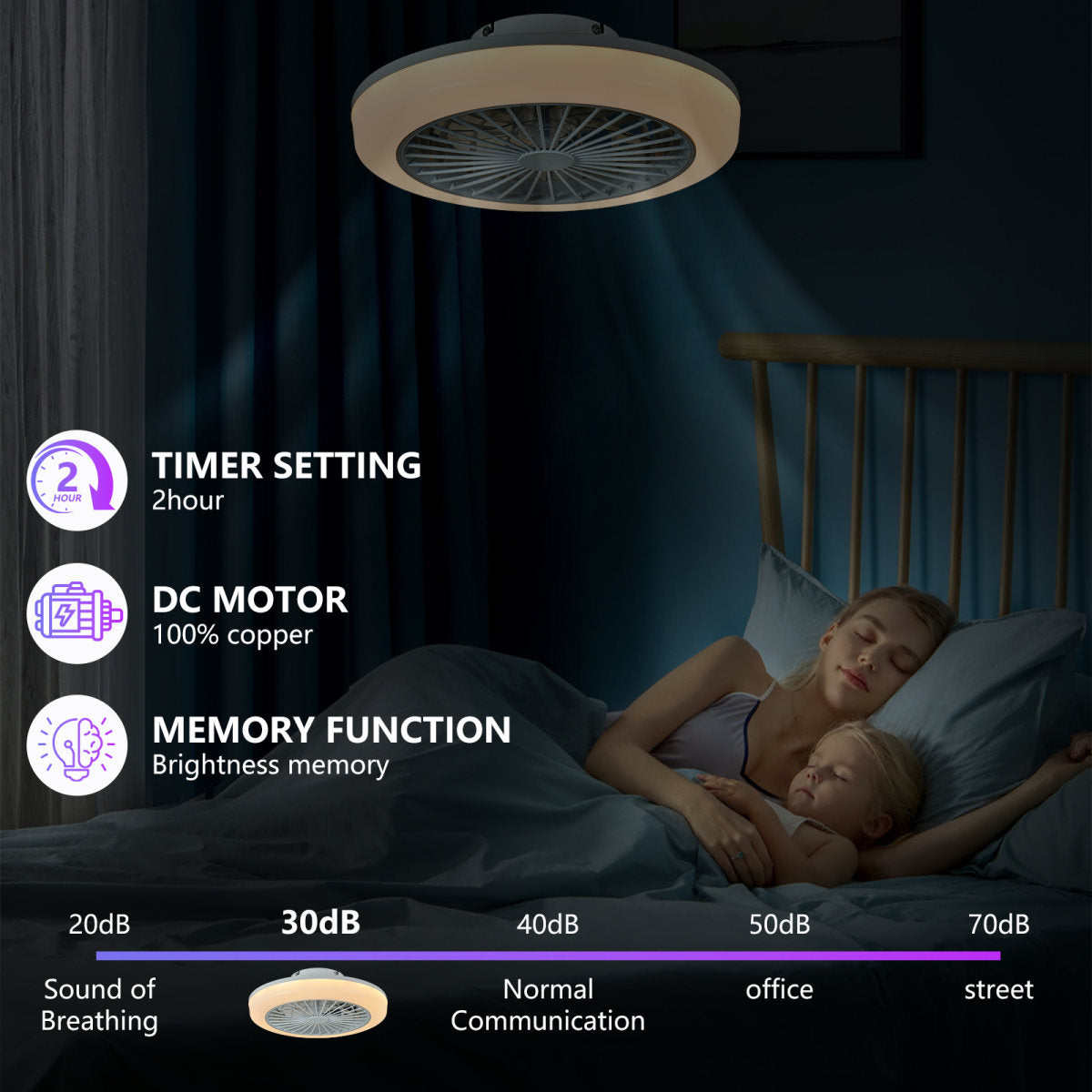 18 Inch Ceiling Fan With RGB Light Remote, Smart LED Ceiling Fans With Remote App Control, Modern Low Profile Dimmable Light Ceiling Fan For Bedroom Living Room White