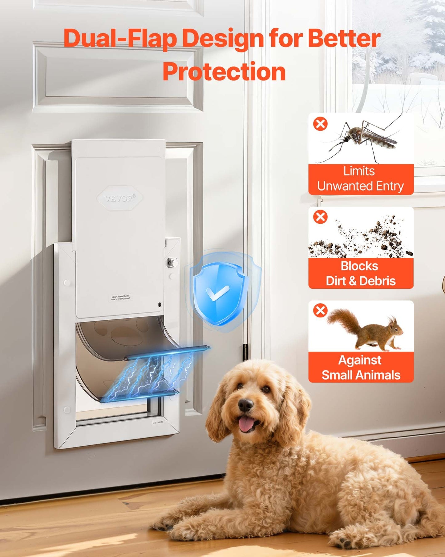 Pet Door, Medium, With Double Magnetic Flaps And Metal Frame, Strong And Weatherproof Dog Door For Interior And Exterior Doors, Easy To Install, Easy In-and-Out Access For Doggies, White