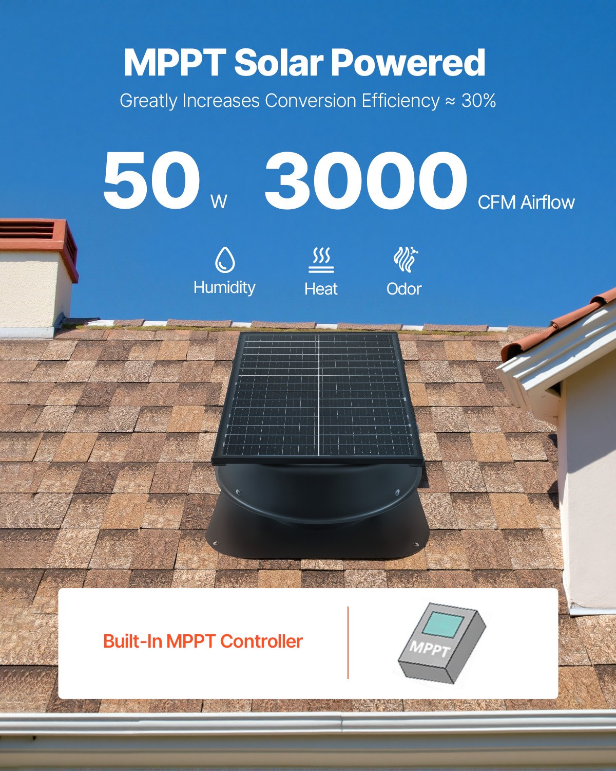Roof Attic Exhaust Fan, 50W Smart Solar Roof Ventilation Fan With Thermostat, Remote Control, 3000 CFM Airflow Built-in Smoke Sensor With Auto Stop For Cooling And Dehumidification