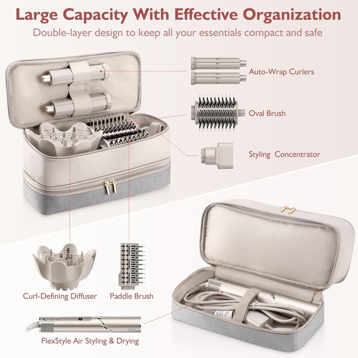 Double-layer Portable Storage Bag For Hair Blowers And Curling Irons