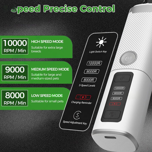 High-speed LED Dual-light Fully Automatic Pet Nail Clipper