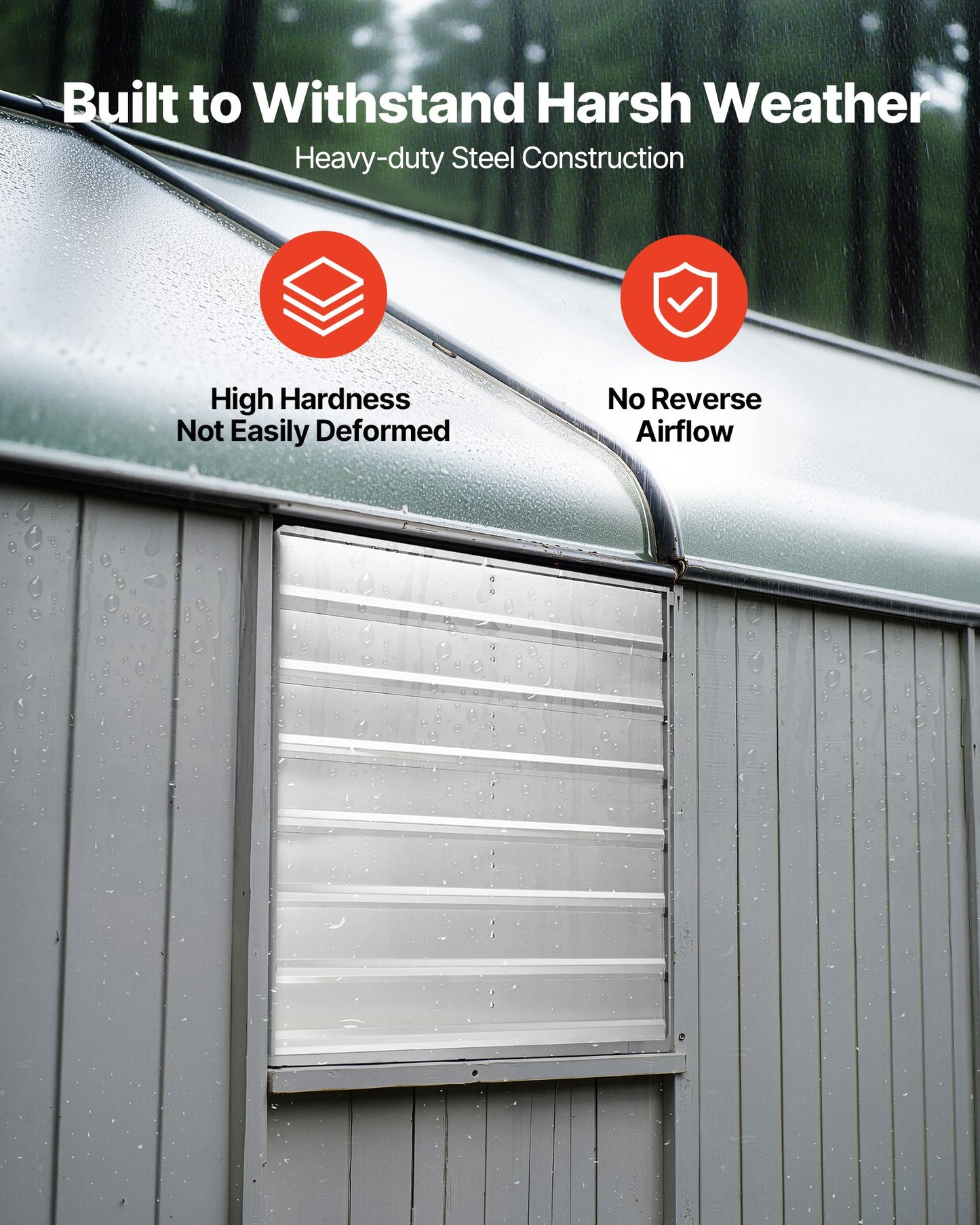 30 Inch Shutter Exhaust Fan, Wall Mounted Attic Vent Fan With 6900 CFM Airflow, AC Motor, Heavy-duty Steel Construction, Low Noise For Shed, Garage, Greenhouse Ventilation Cooling, Silver