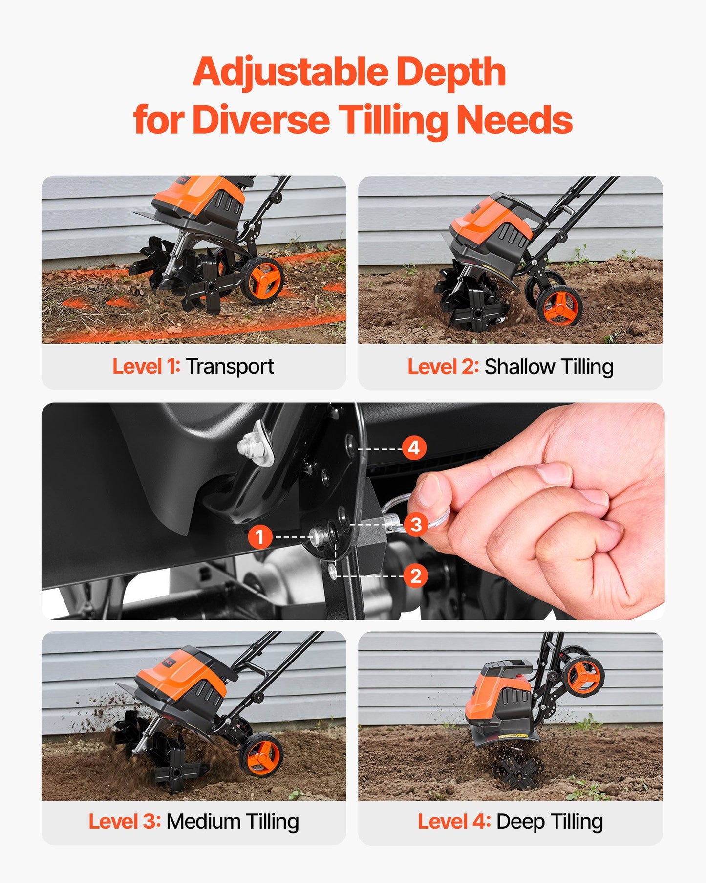 Corded Electric Tiller, 18 Inch Tilling Width Garden Rototiller, 15-Amp Motor Heavy-Duty Tilling Machine, Cultivator With Steel Tines And Foldable Handle, For Lawn, Yard, And Gardening Care