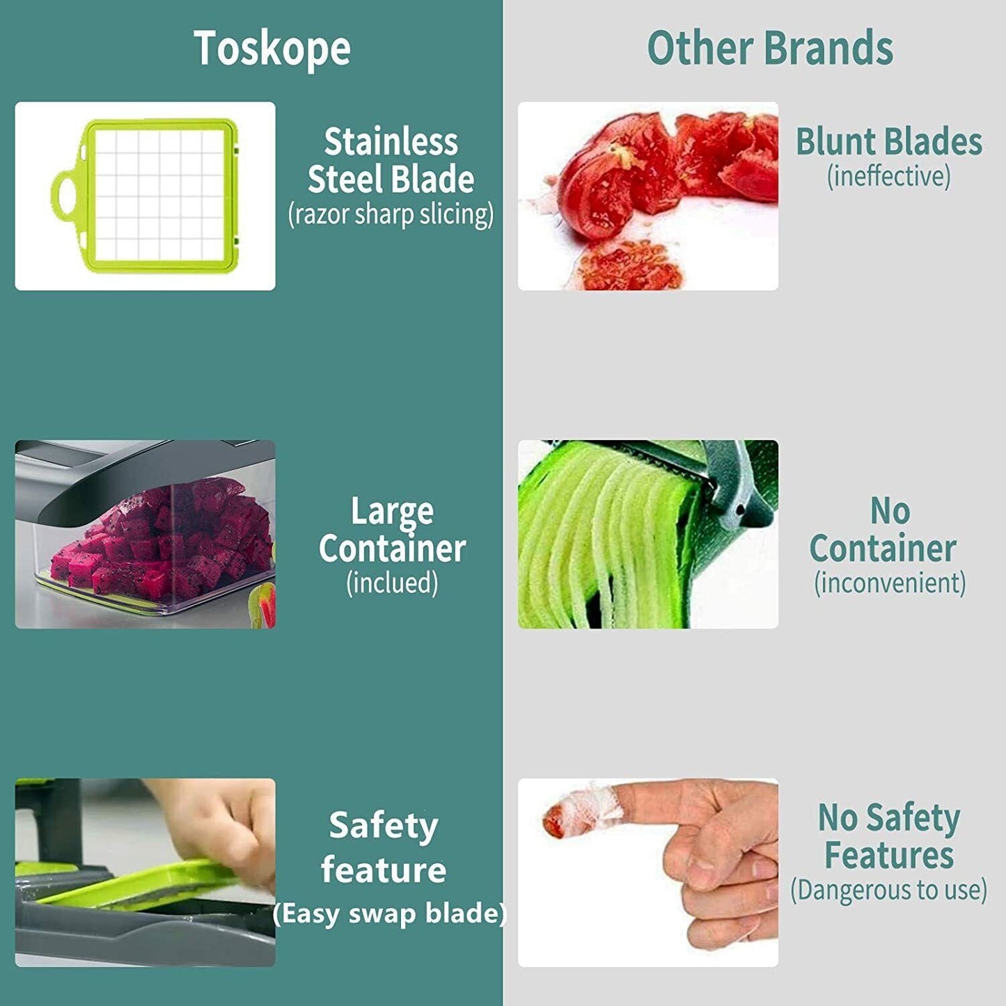 Nice Smart 15TLG Dicer Vegetable Slicer Shredder Manual Onion Chopper