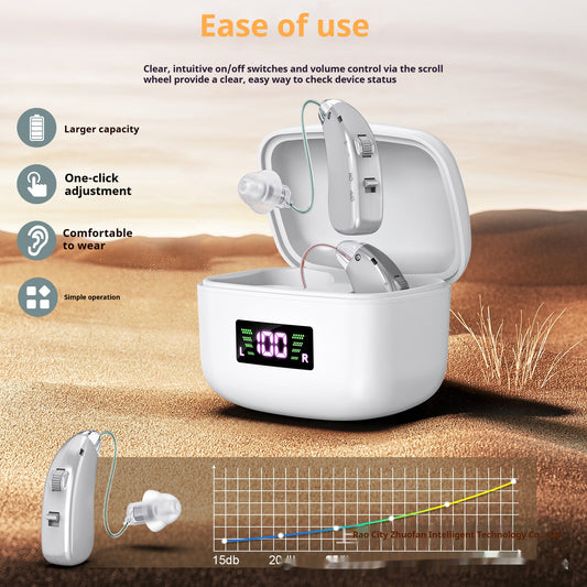 Hearing Aid For The Elderly USB Charging Noise Reduction Sound