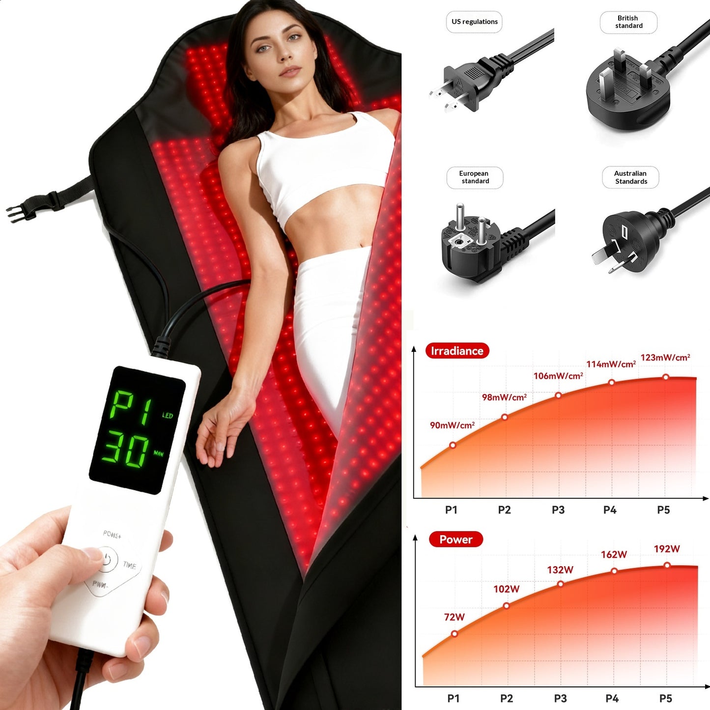 Extra-Large Full-Body Care Heating Sleep Mat Infrared Blanket