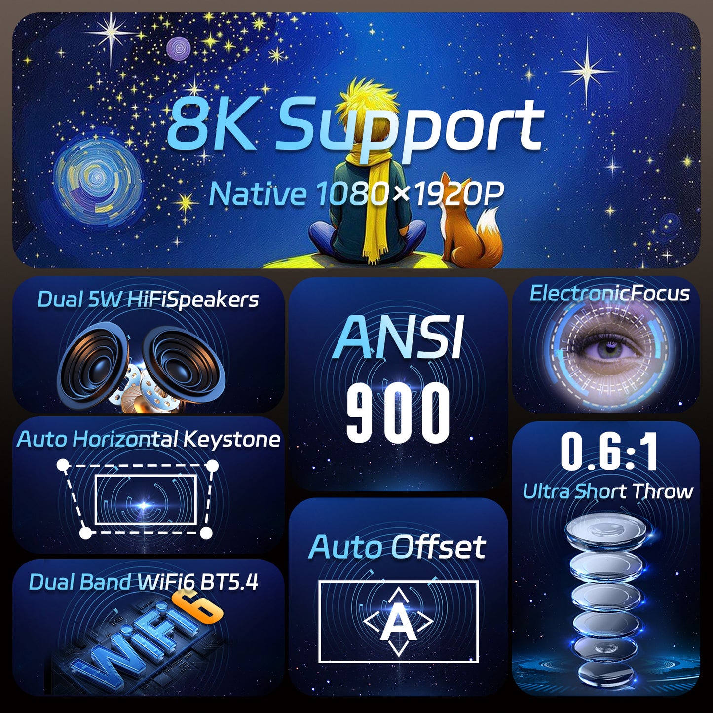 Ultra-short Focus 8k Smart 1080p Projector