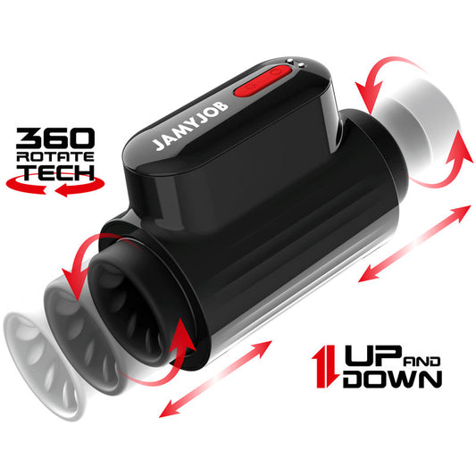 VORTEX THRUSTING AND 360 ROTATE TECH TURBO MODE MASTURBATOR