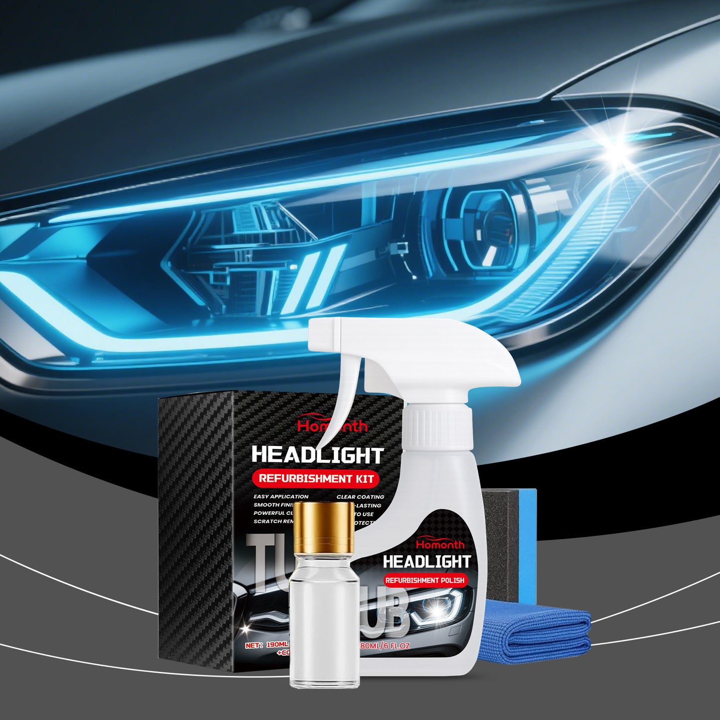 Car Headlight Care Kit Refurbished Coating Clean Protection Help Light Transmission Care Kit