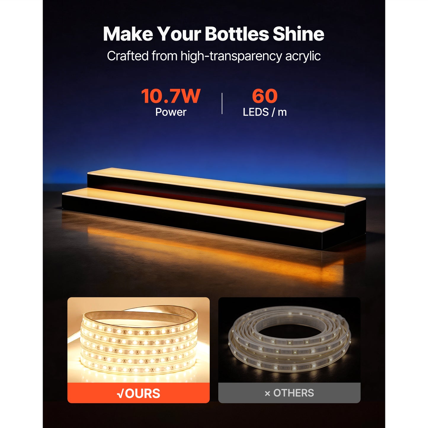 LED Lighted Liquor Bottle Display, 2 Tiers 40 Inches, Supports USB, Acrylic Illuminated Home Bar Shelf Display With RF Remote & App Control, 9 Static Colors, Timing Mode, For 20-28 Bottles