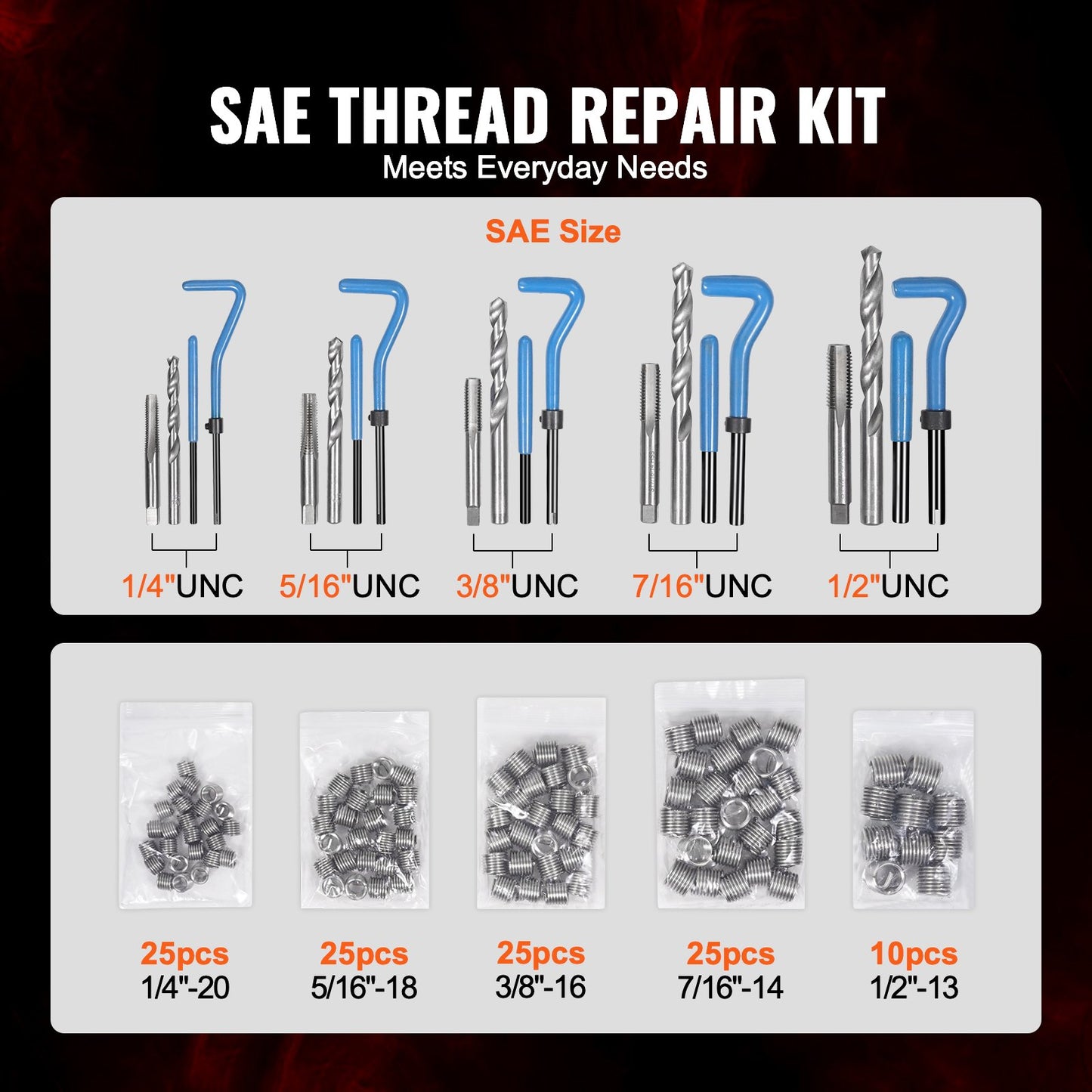 Helicoil Thread Repair Kit, 131-Piece SAE HSS Drill Helicoil Repair Kit, 1/4" 5/16" 3/8" 7/16" 1/2"UNC Rethreading Tool Kit With Drill Bits Thread Inserts Taps Breakoff Installation Tools