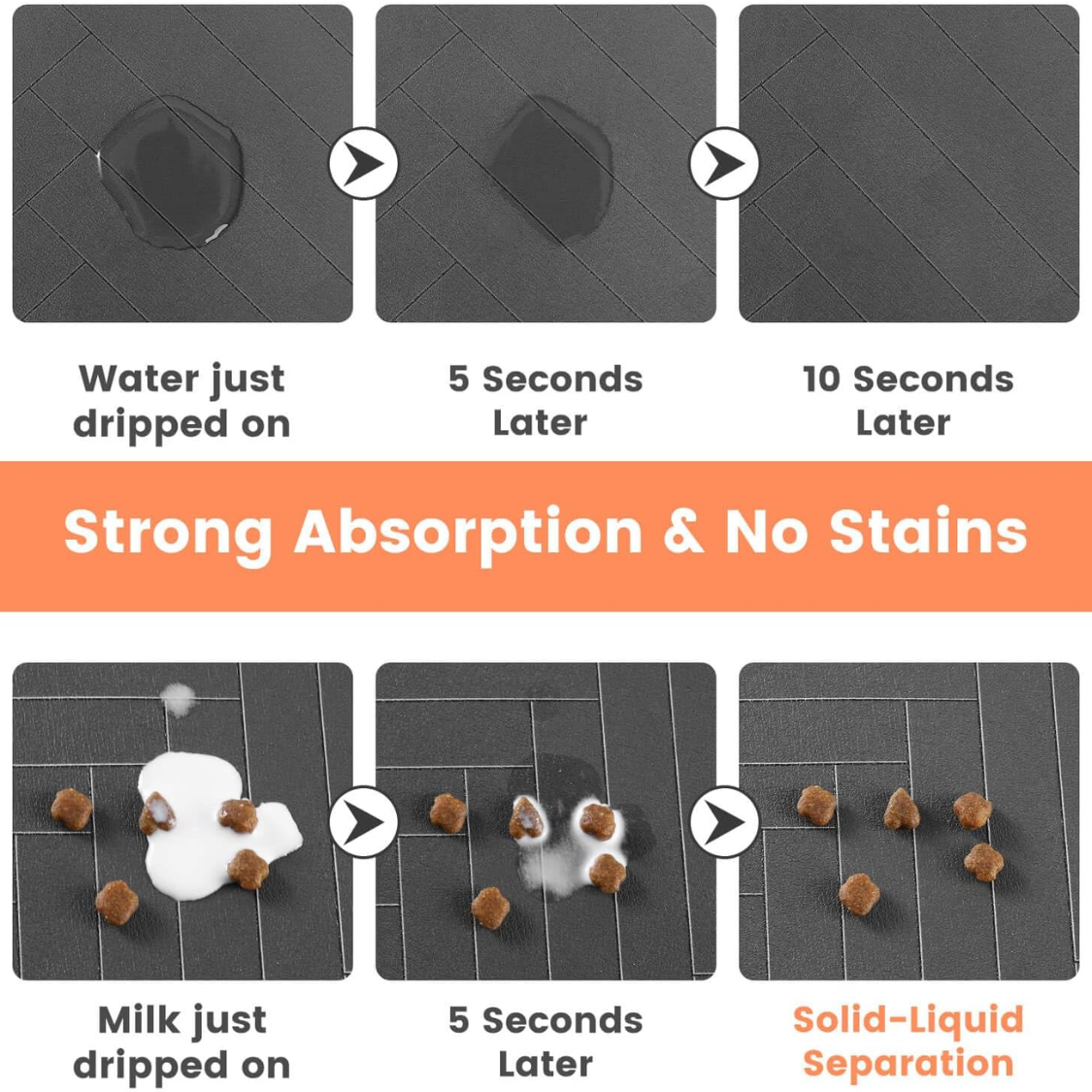 Pet Feeding Mat Absorbent Pet Placemat For Food And Water Bowl With Waterproof Rubber Backing Quick Dry Water Dispenser Mat For Dog And Cat