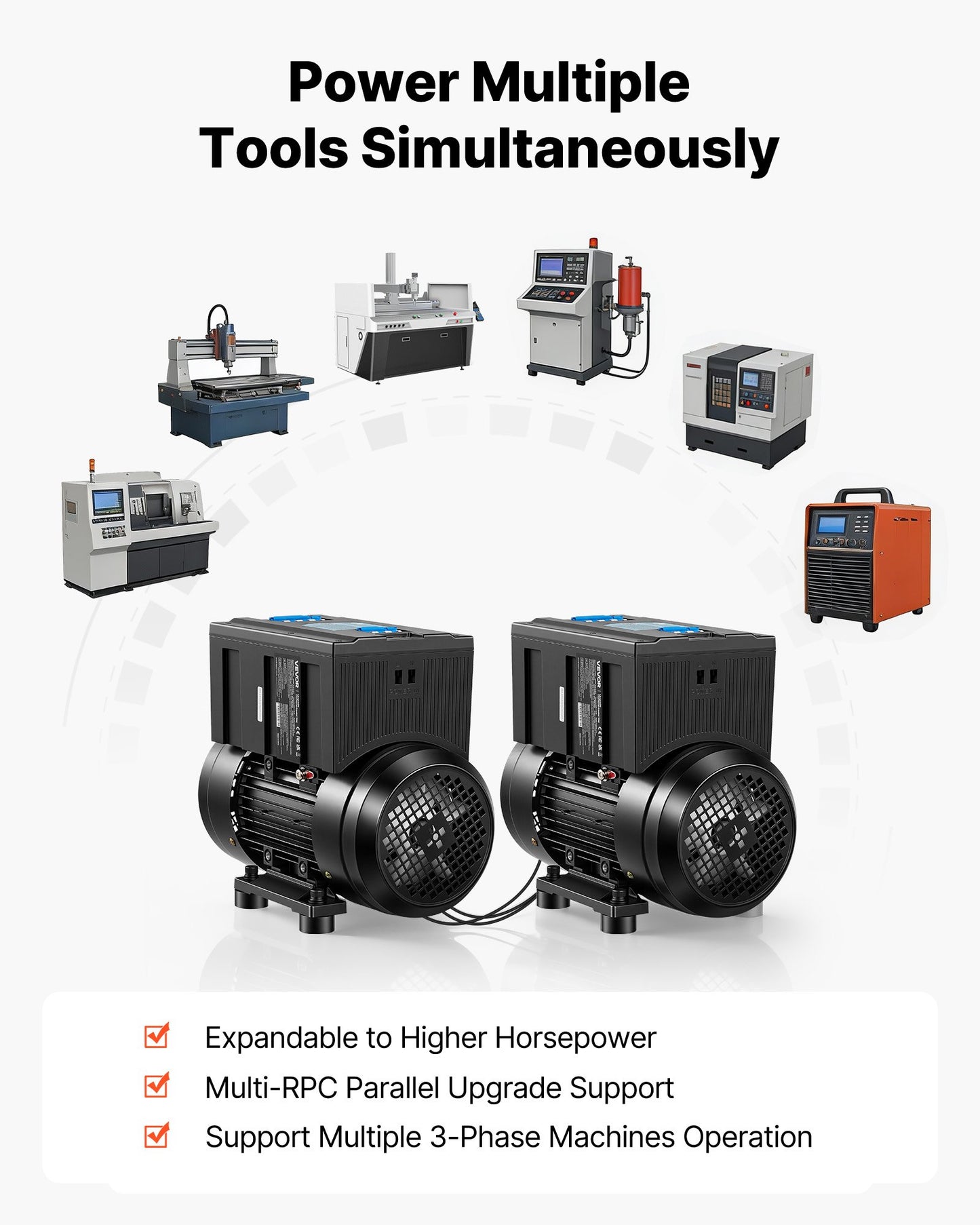 Single Phase To 3-Phase Rotary Converter, 5HP 14A 208-240V Input/Output Rotary Phase Converter - Expandable To Higher Horsepower For Heavy-Load Equipment