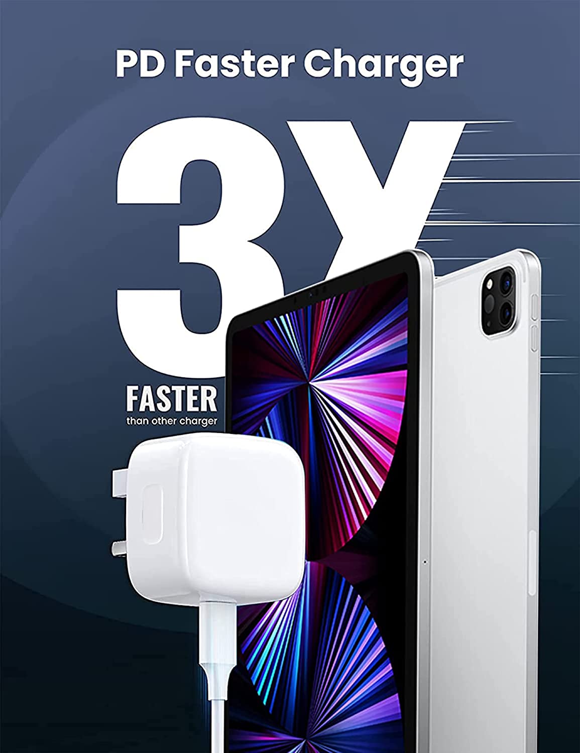 For I Phone 14 13 12 11 Pro Mini XR XS MAX Fast Charging USB-C PD Plug Charger Cable