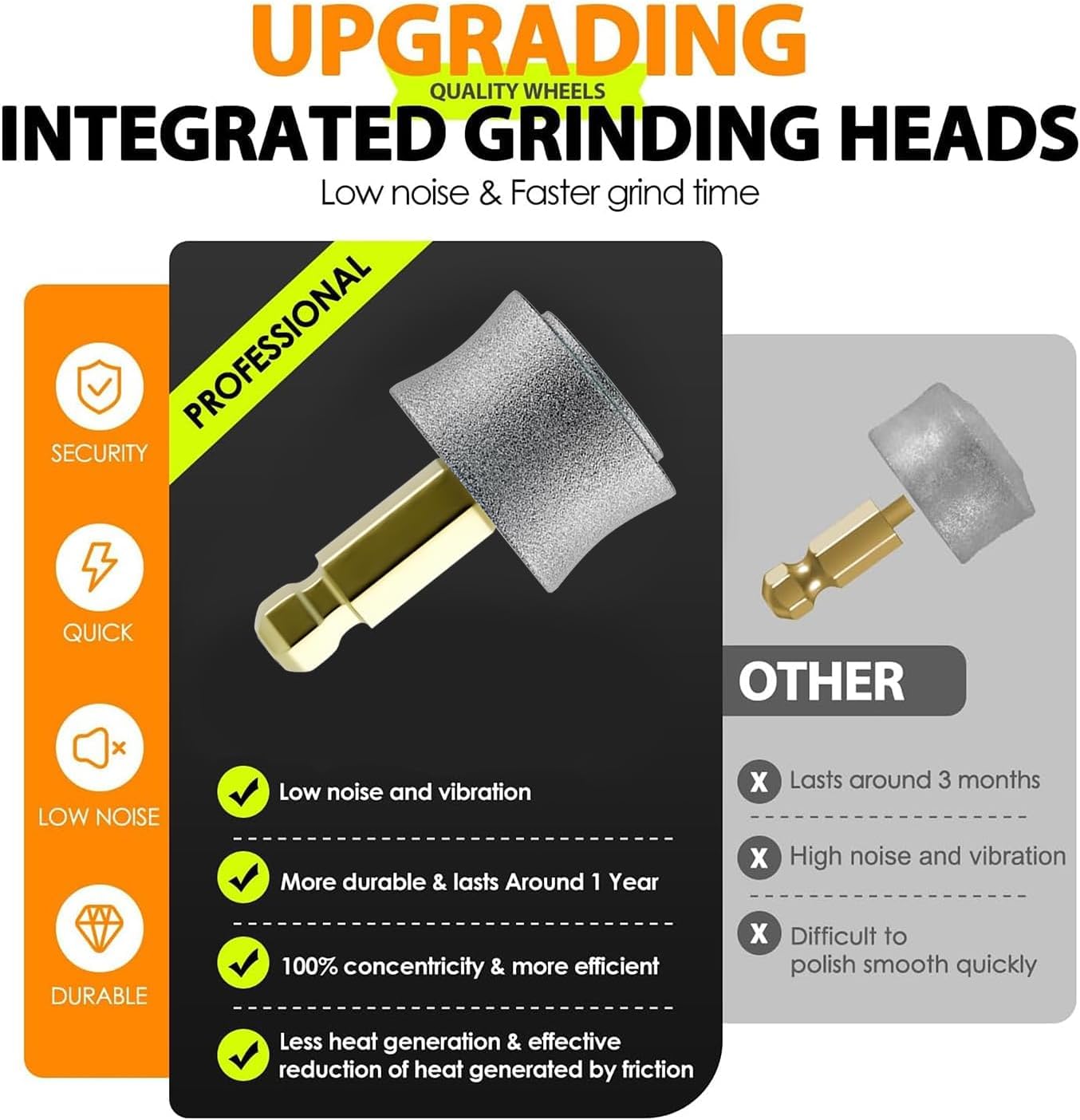 2026 New Silent Groom Pro Dog Nail Grinder, 5-Speed Dog Nail Grinder With Led Light, Quiet Painless Paws Grooming For Small Medium Large Dogs, USB Rechargeable